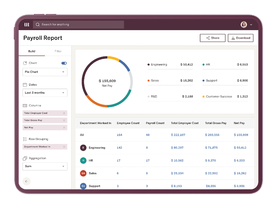 The best HR software of 2025- business.com 2 Undulating Payroll Reports