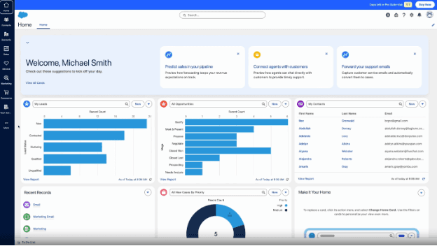 Salesforce home dashboard