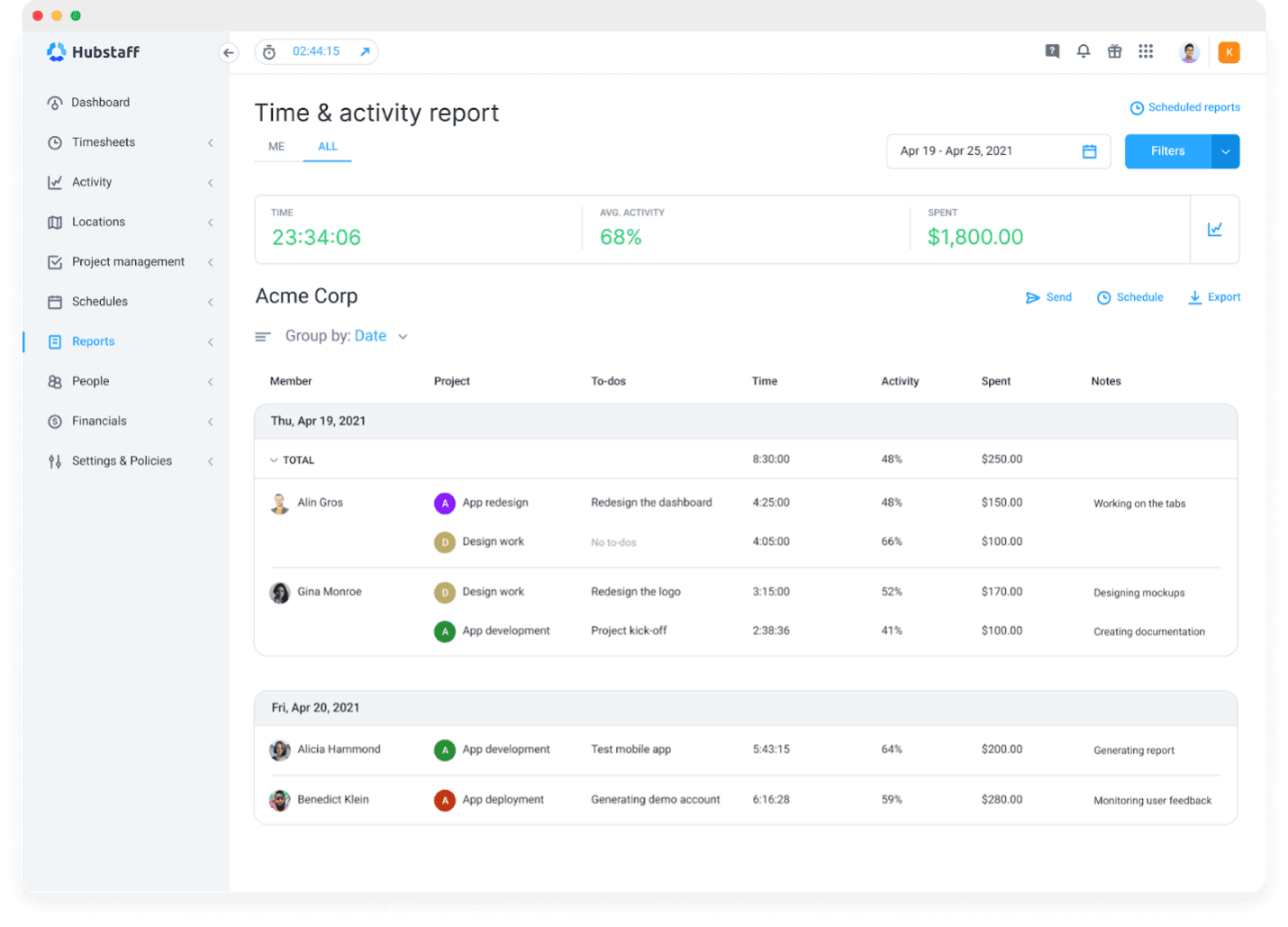 Hubstaff activity reporting