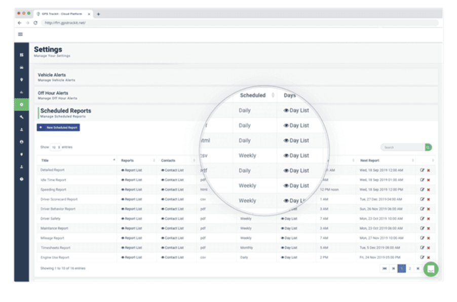 GPS Trackit automated reporting