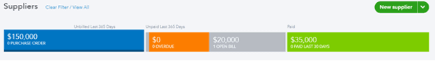 Quickbooks price tag