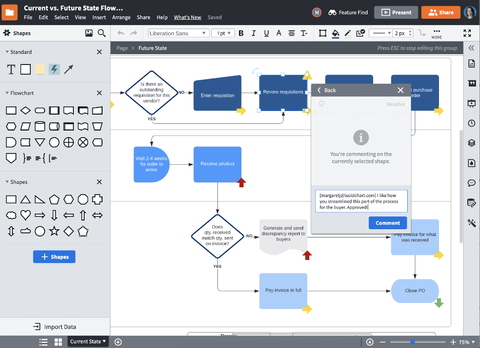 Lucidchart diagram