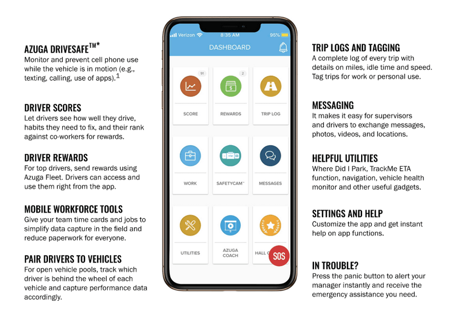 Azuga mobile app