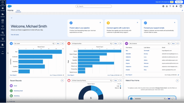 Salesforce home dashboard
