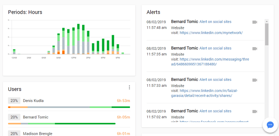 Controlio dashboard