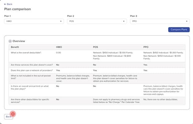 ADP plan comparison