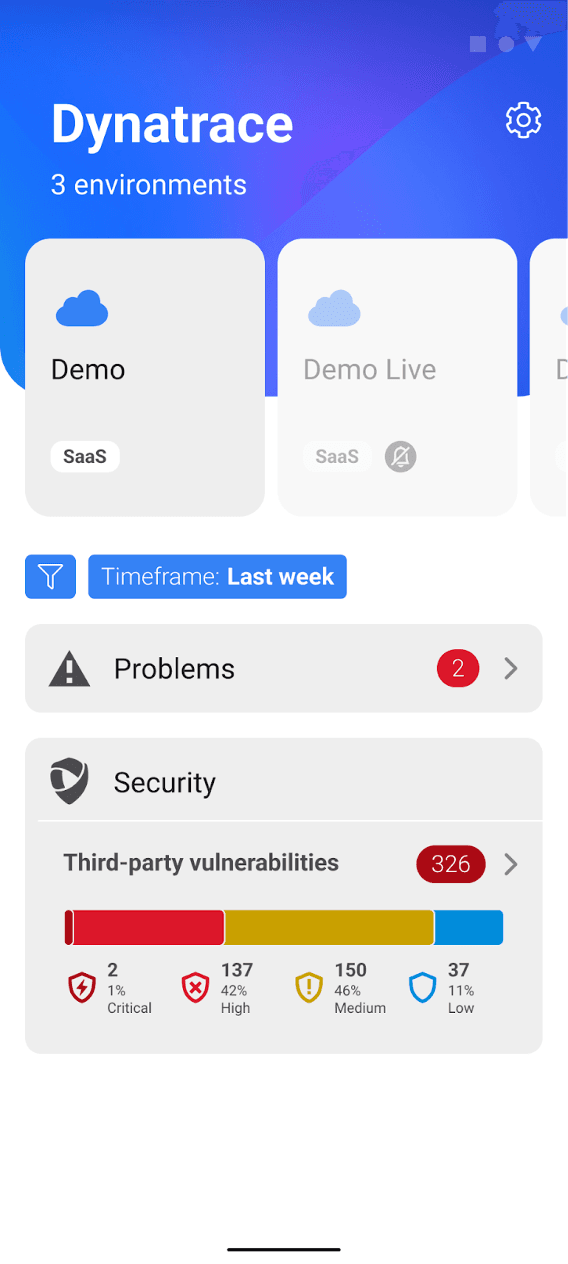 Dynatrace
