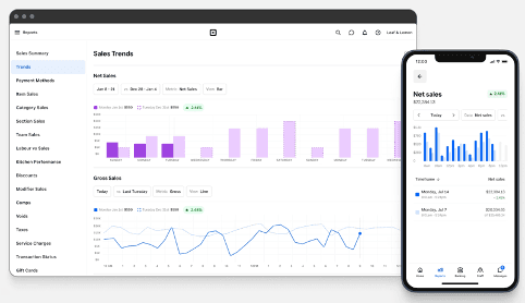 Square analytics