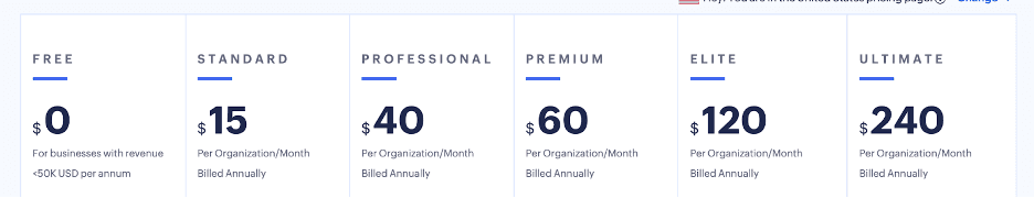 Zoho Books pricing plans