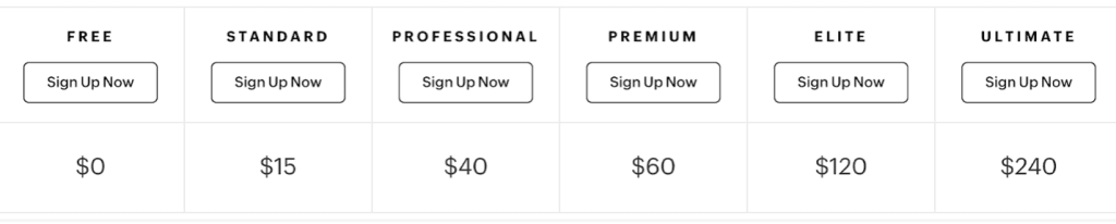 Zoho Books cost