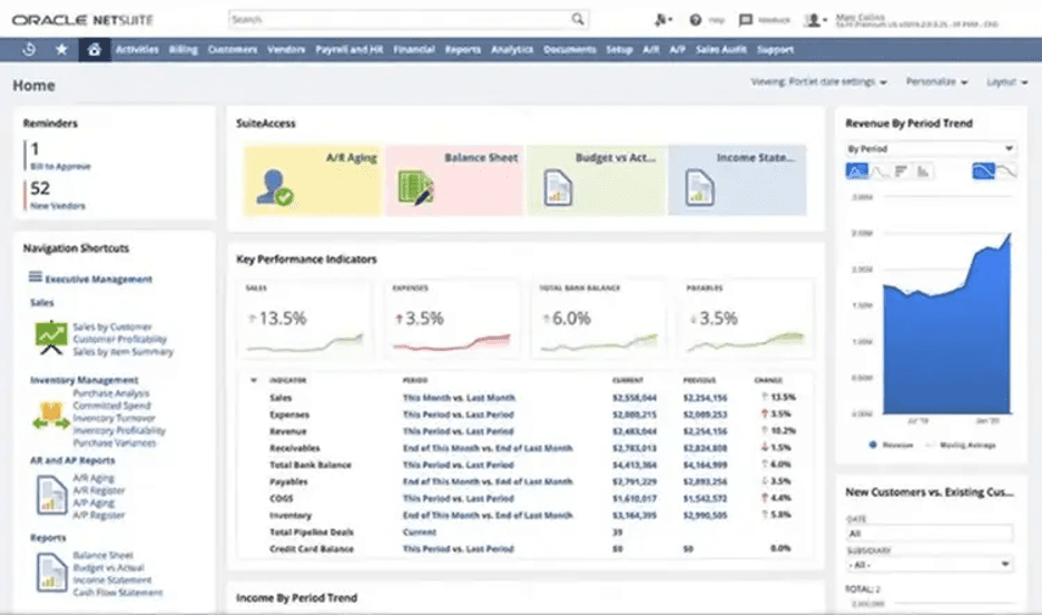 NetSuite info