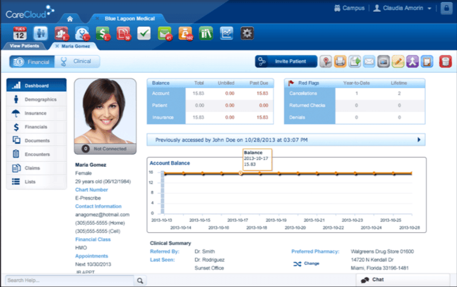 CareCloud patient charts