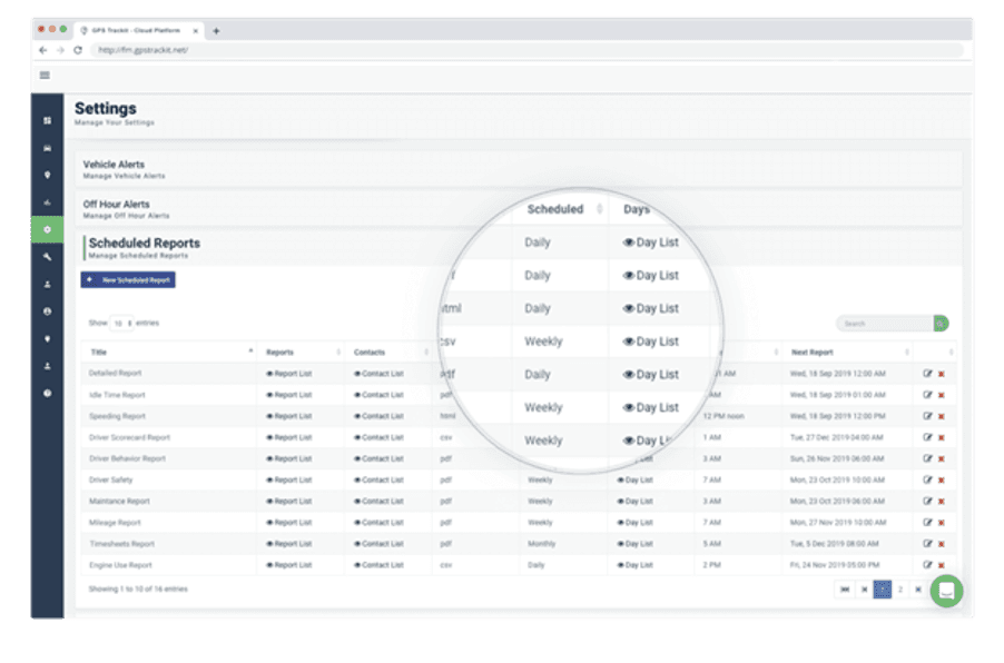 GPS Trackit automated reporting