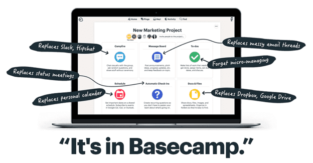 Basecamp new project screen