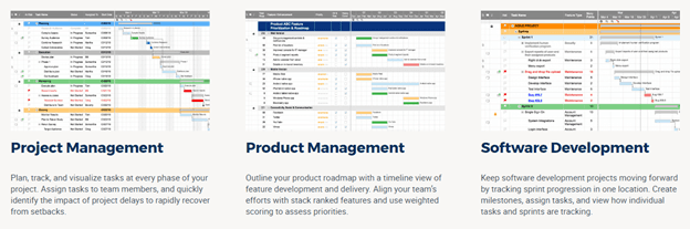 Smartsheet project views
