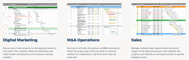 Smartsheet project view