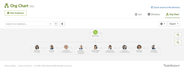 BambooHR org chart