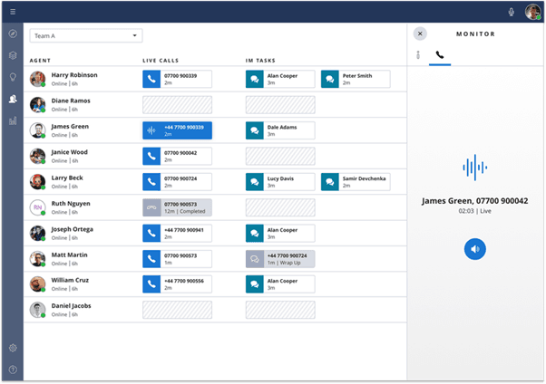 Twilio agent monitoring dashboard