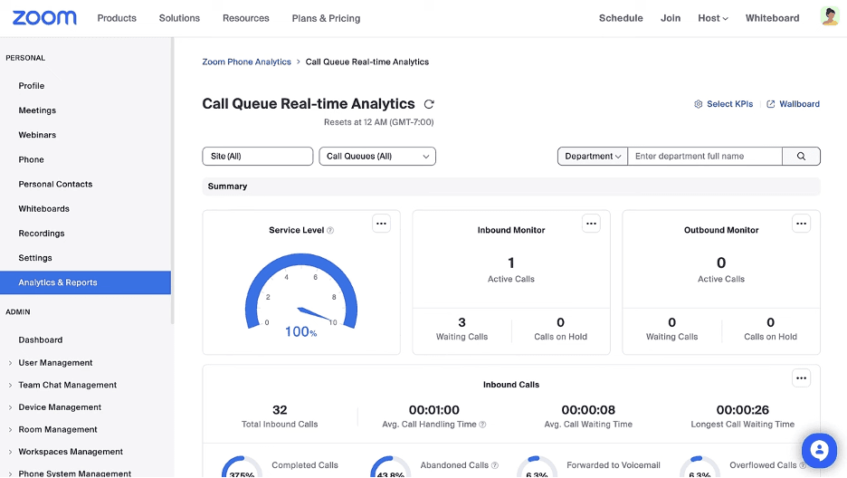 Zoom dashboard