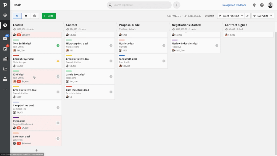 PipeDrive deal rotting alerts