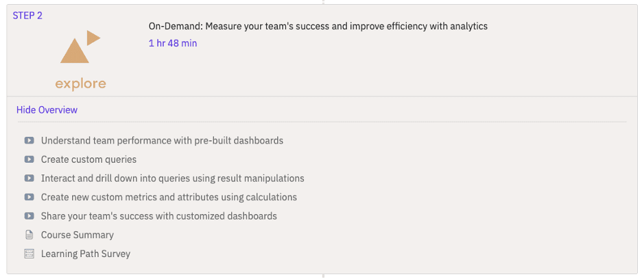 Zendesk on-demand courses