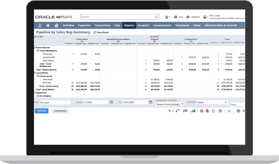 NetSuite key sales activities
