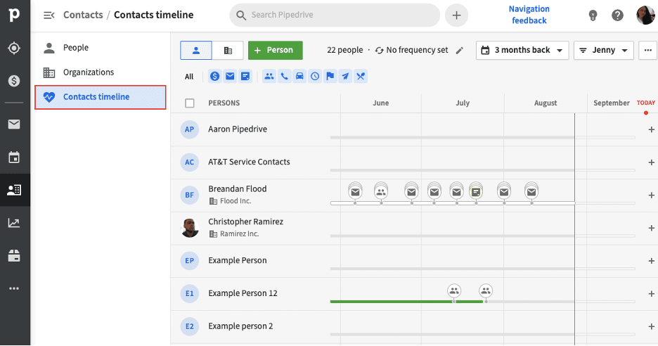 Pipedrive contacts timeline