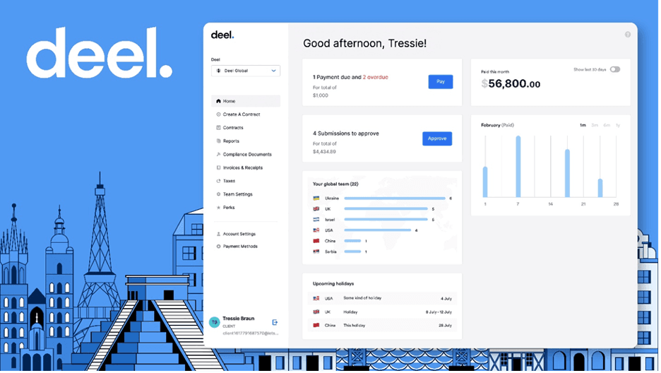 Deel platform