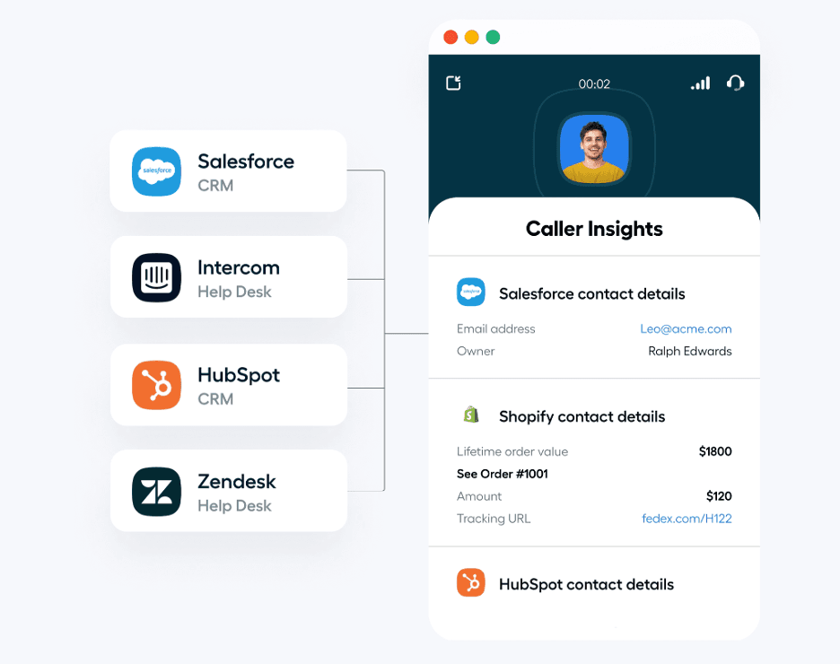 Aircall insight cards