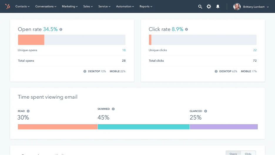 Hubspot reporting features