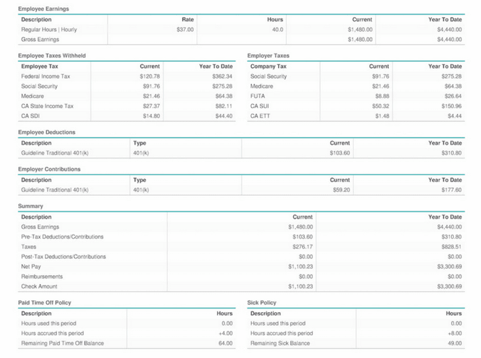 Gusto year-end forms