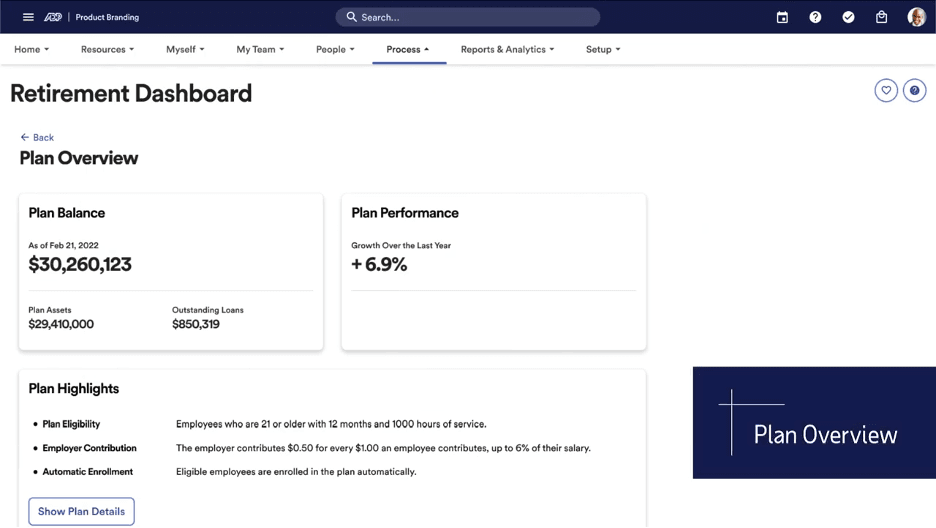 ADP retirement plans