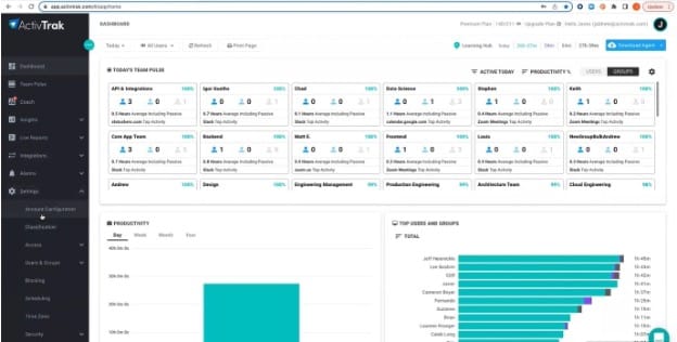 ActivTrak Review and Pricing in 2026