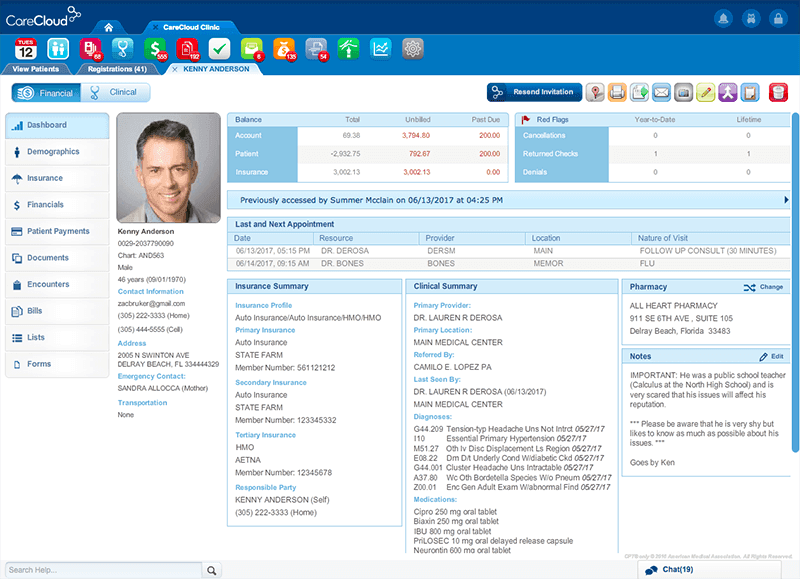 CareCloud profile