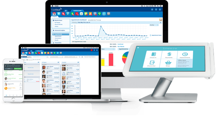 CareClou CollectiveIQ