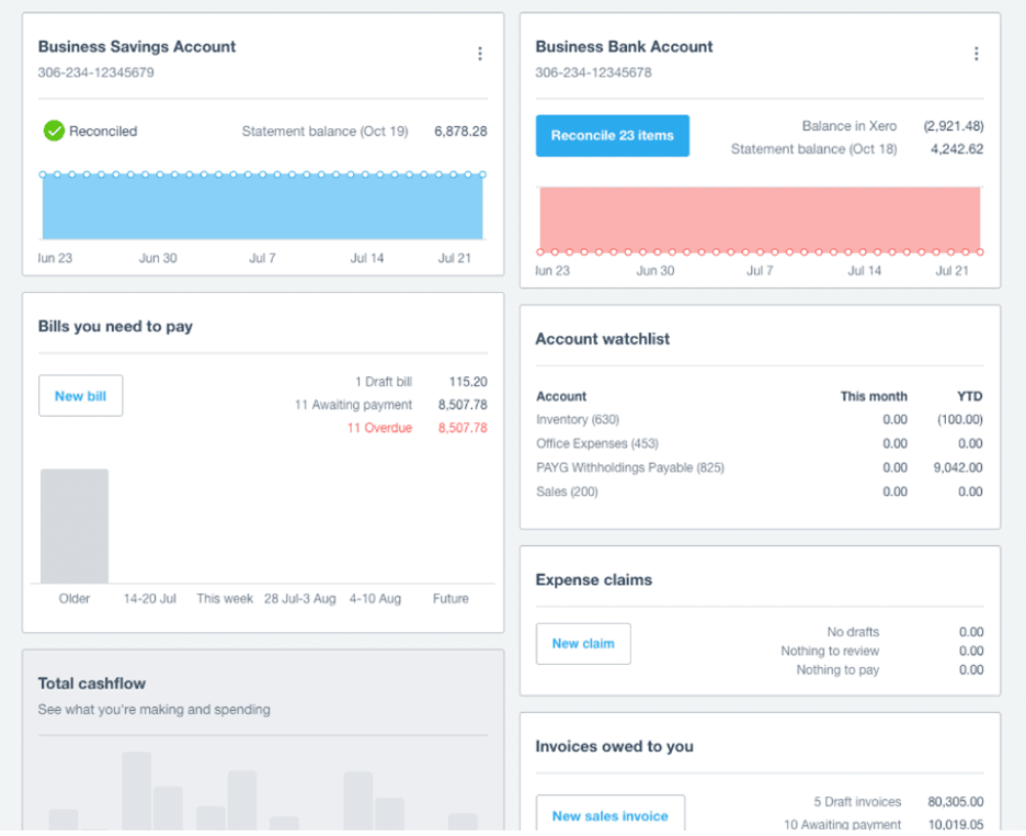 Xero dashboard