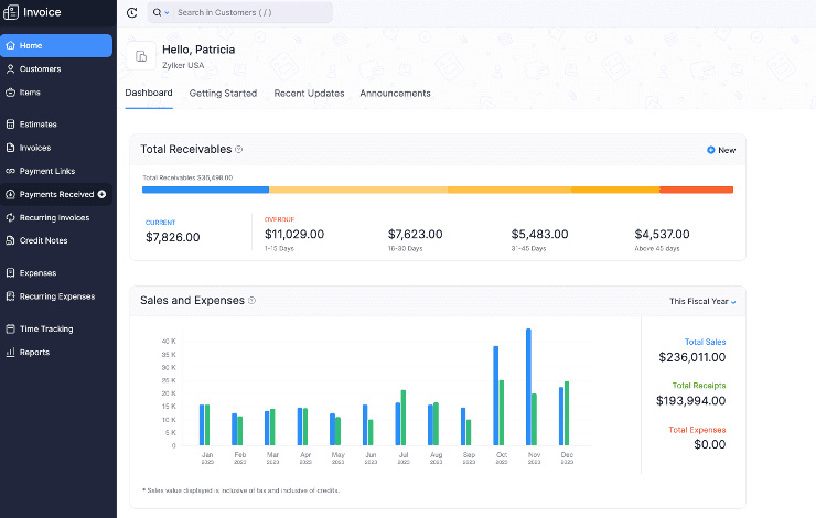 Zoho Books dashboard