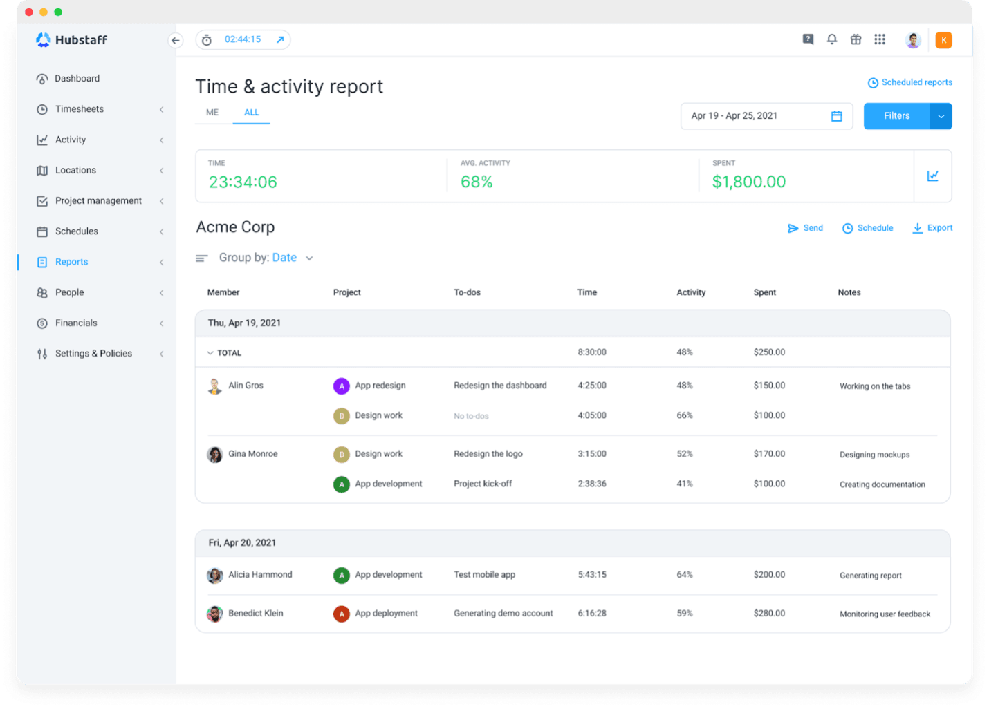 Hubstaff activity reporting