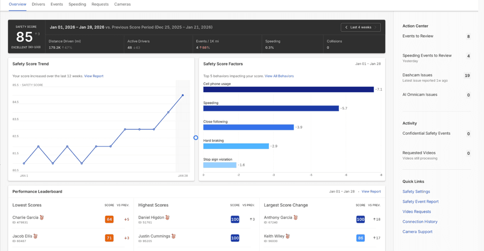 motive safety score