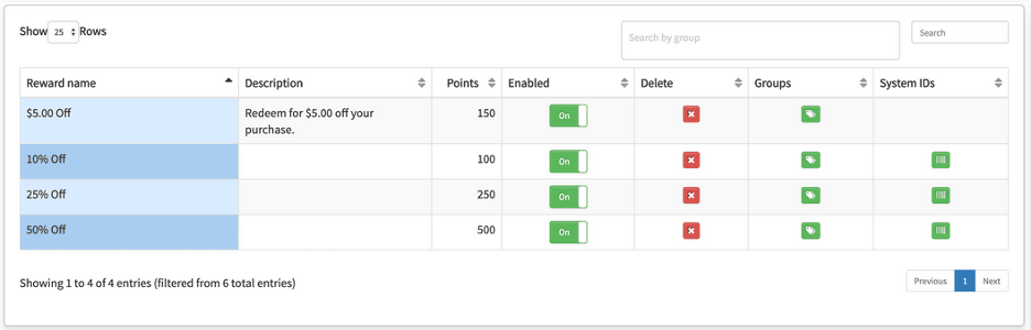 Lightspeed customer rewards programs