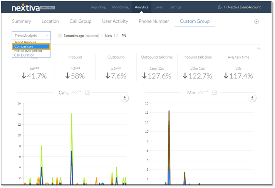 Nextiva voice analytics