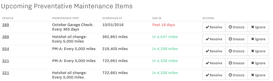 Samsara maintenance alerts