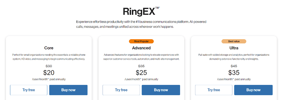 Ringcentral plans