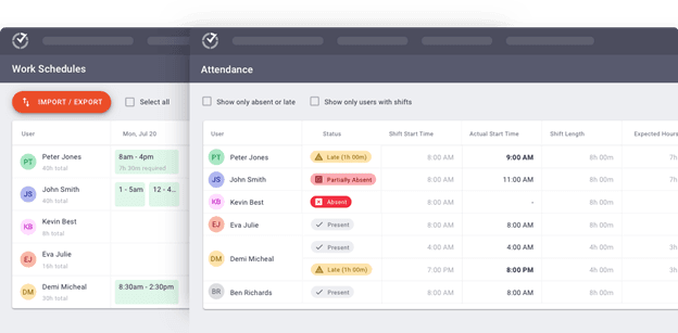 Time Doctor compare employee schedules