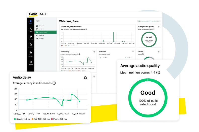 GoTo Admin dashboard