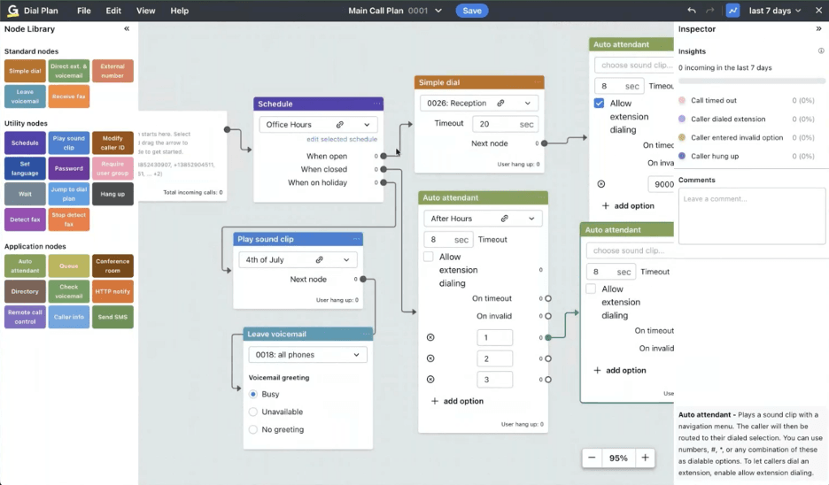 GoTo Connect Inspector tool