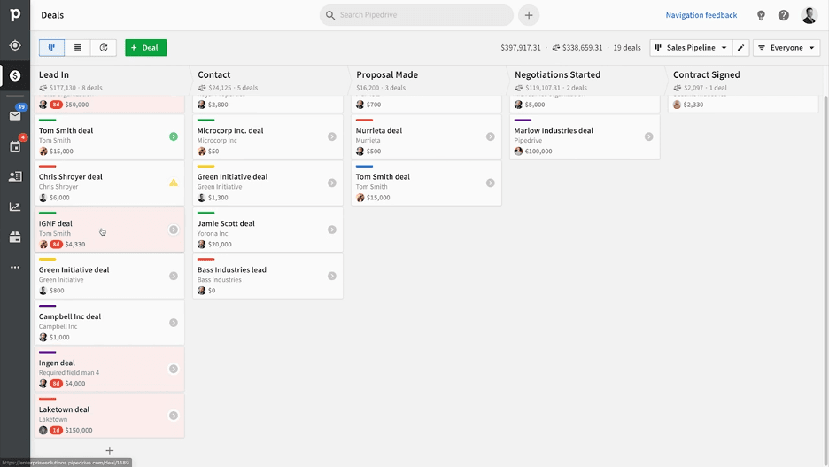 PipeDrive deal rotting alerts