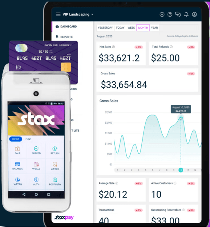 Stax dashboard displayed on a mobile device and tablet
