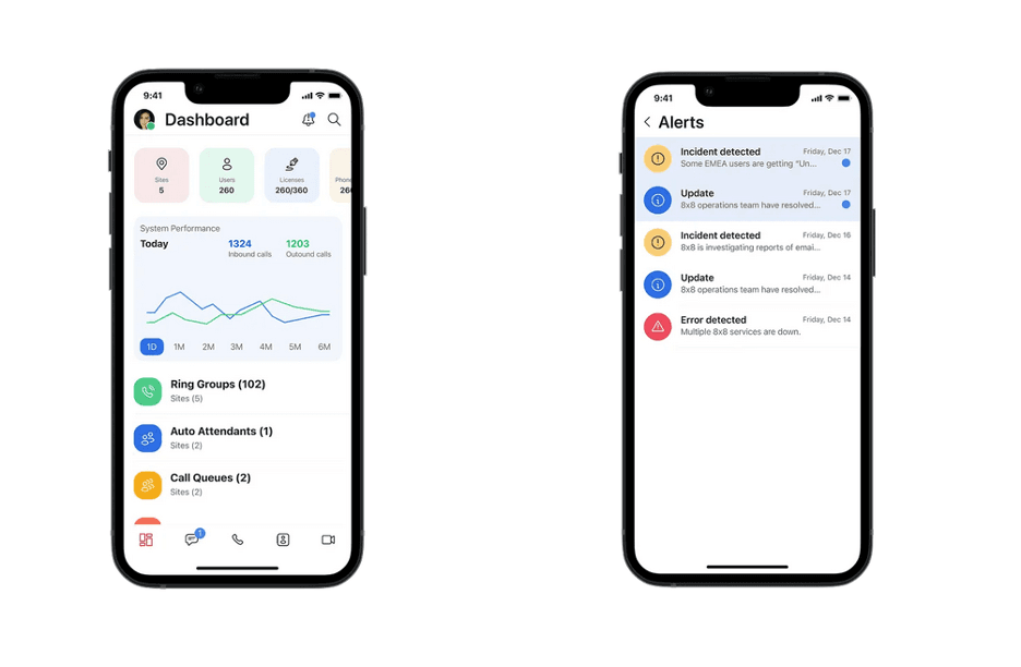 8x8 metrics displayed on two mobile phones
