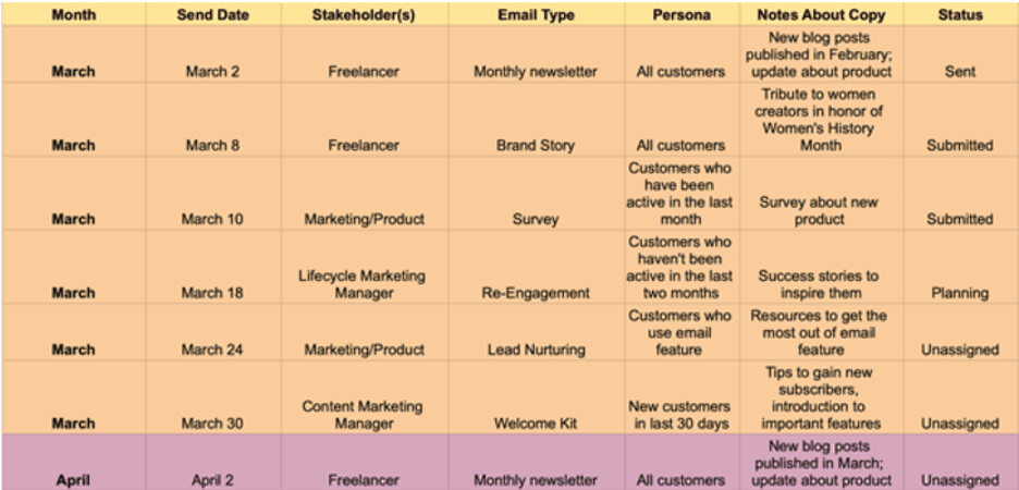 email content calendar